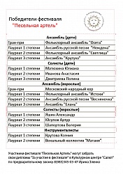 Итоги конкурса "Песельная Артель"